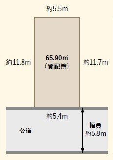 荒川区南千住3丁目、売地