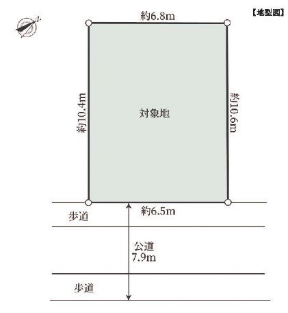 〇北区中里1丁目、売地、です。