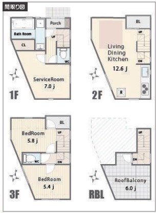 〇文京区千駄木3丁目、新築戸建てです。