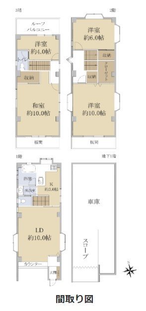 〇板橋区高島平7丁目、戸建て、です。