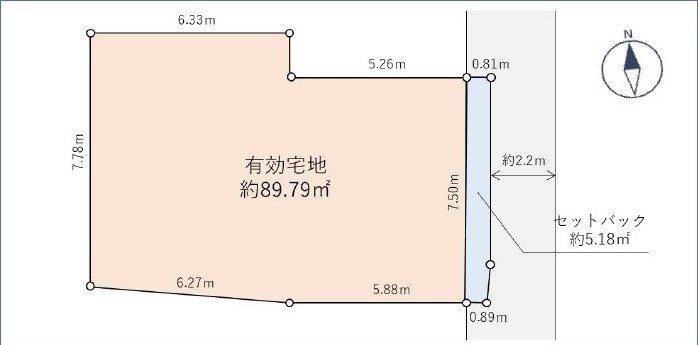 〇北区滝野川2丁目、売地、です。