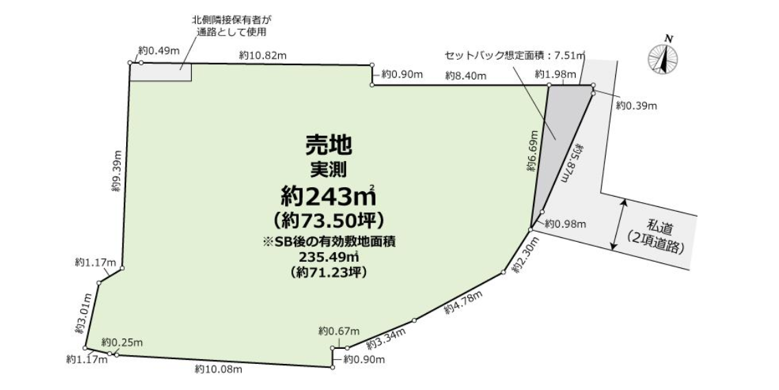 〇北区堀船1丁目、売地、です。