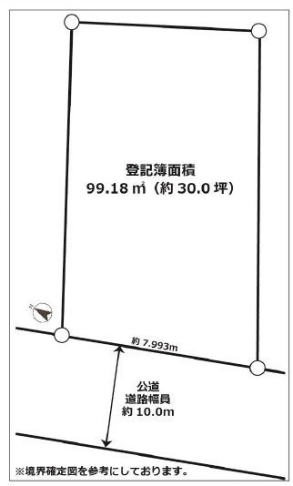 〇足立区綾瀬6丁目、売地、です。