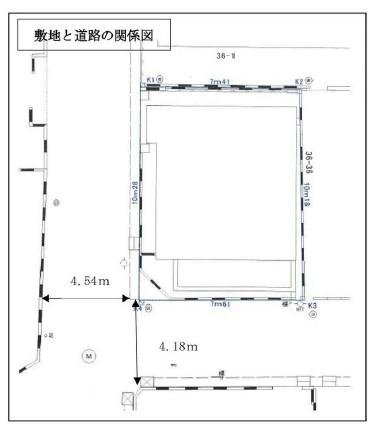 〇新宿区矢来町、売地、です。